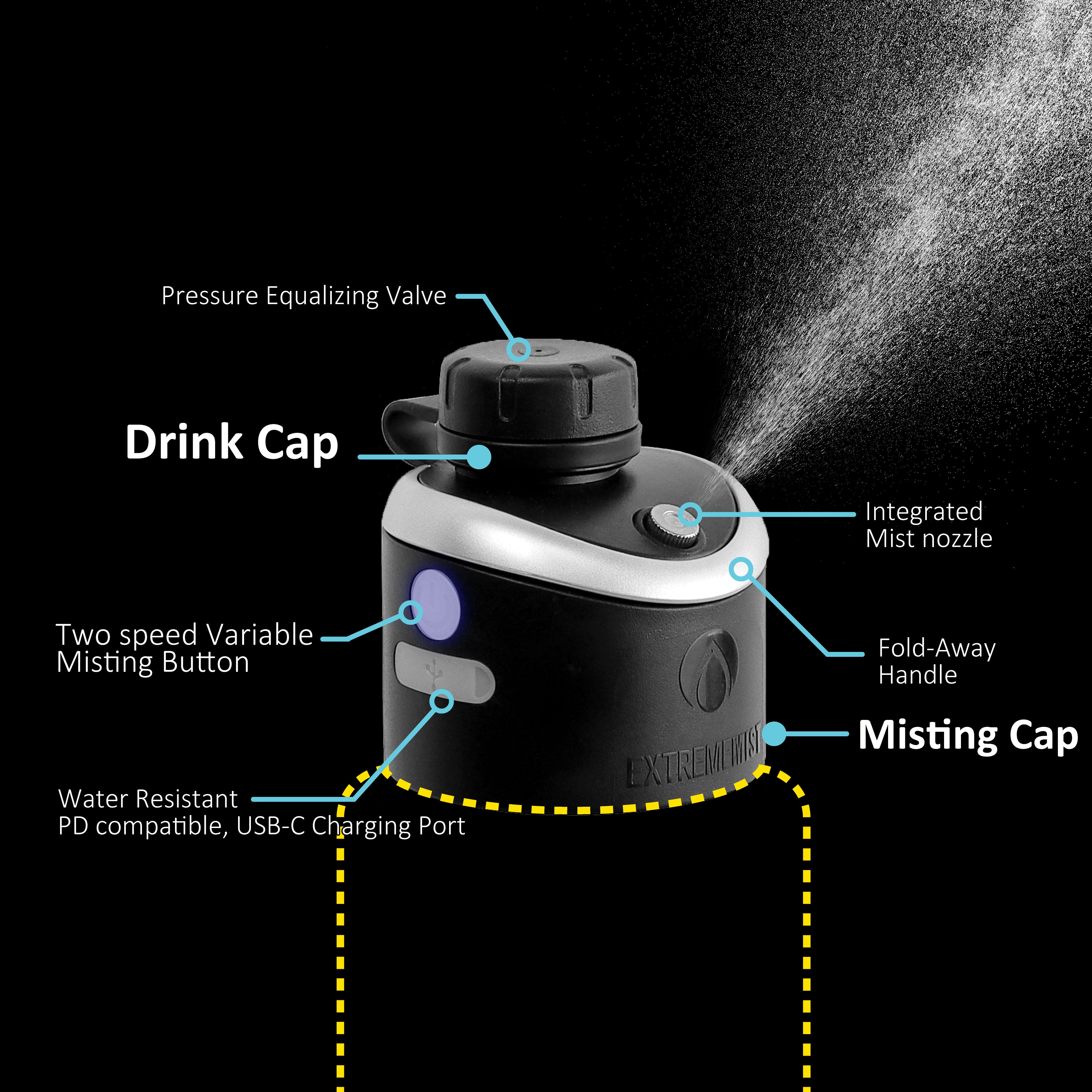 Black GoMist cap water bottle with labeled features on a black background